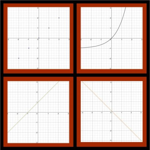 Wodb Math Sides wodb-graphs | Talking Math With Your Kids