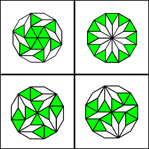 All four images are composed of congruent green triangles and congruent white diamonds, arranged to form a dodecagon<br />
upper left: The design has six triangles at the center, and rotational, but not reflection, symmetry<br />
upper right: the diamonds are in a star at the center, the triangles fill in the gaps<br />
lower left: four triangles and four diamonds at the center, and a rotaional symmetry pattern ensues<br />
lower right: four triangles and four diamonds are at the center, with a horizontal line of symmetry to the overall design